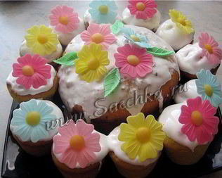 Пасхальный кулич пошагово