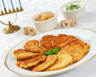 Драники без яиц