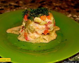 Овощное рагу с тушеной курицей кабачками и картошкой