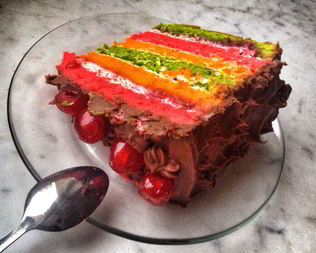 Бисквитные торты